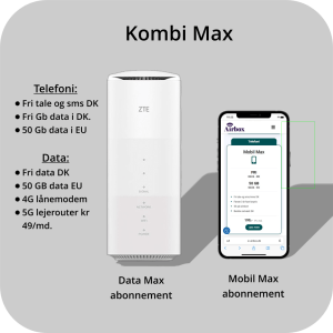 Kombi Max abonnement